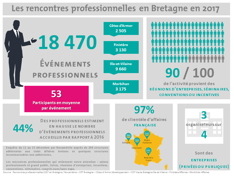 Infographie_baromètre_affaires_2017